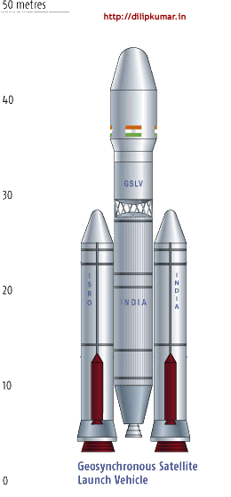 Satellite Launch Vehicle